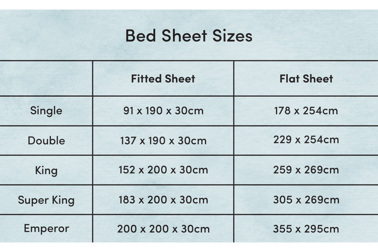 Your Guide To Finding The Right Sized Bed Sheets Wayfair co uk